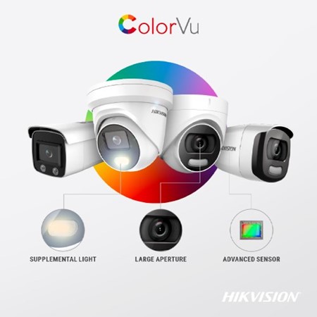 ColorVu Kameralar